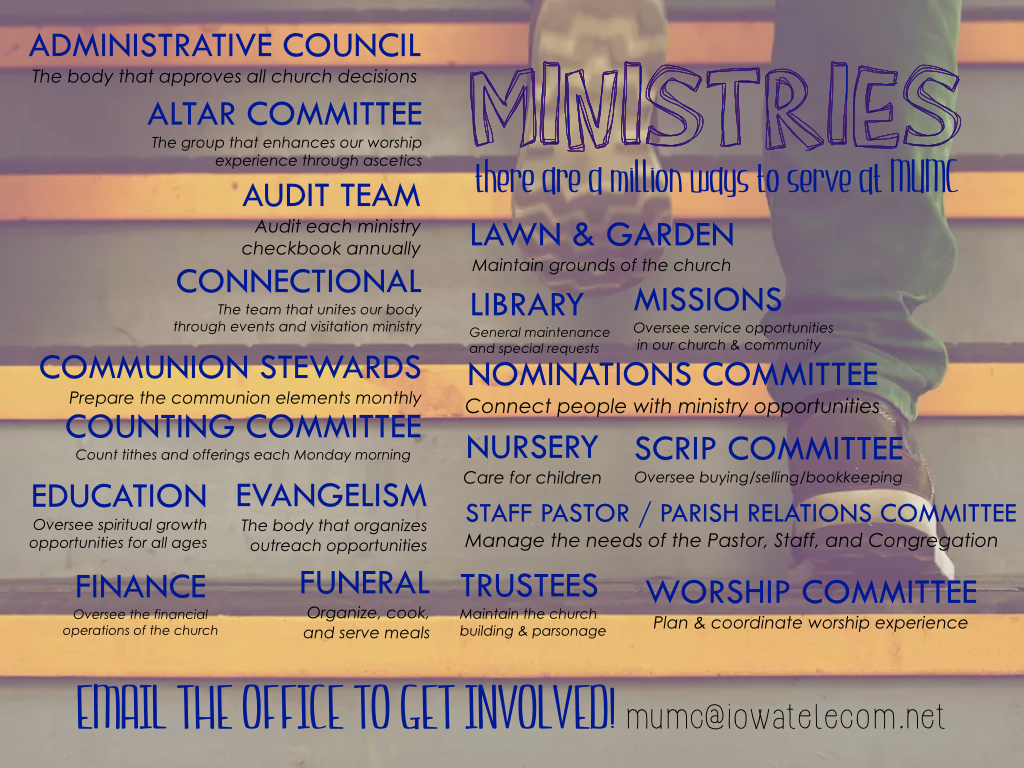Ministry Descriptions
